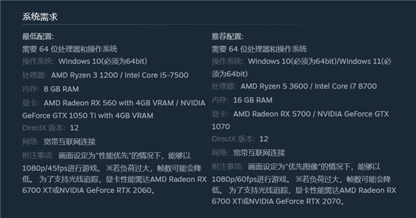 《生化危机4：重制版》硬件要求出炉：开光追 A卡很受伤